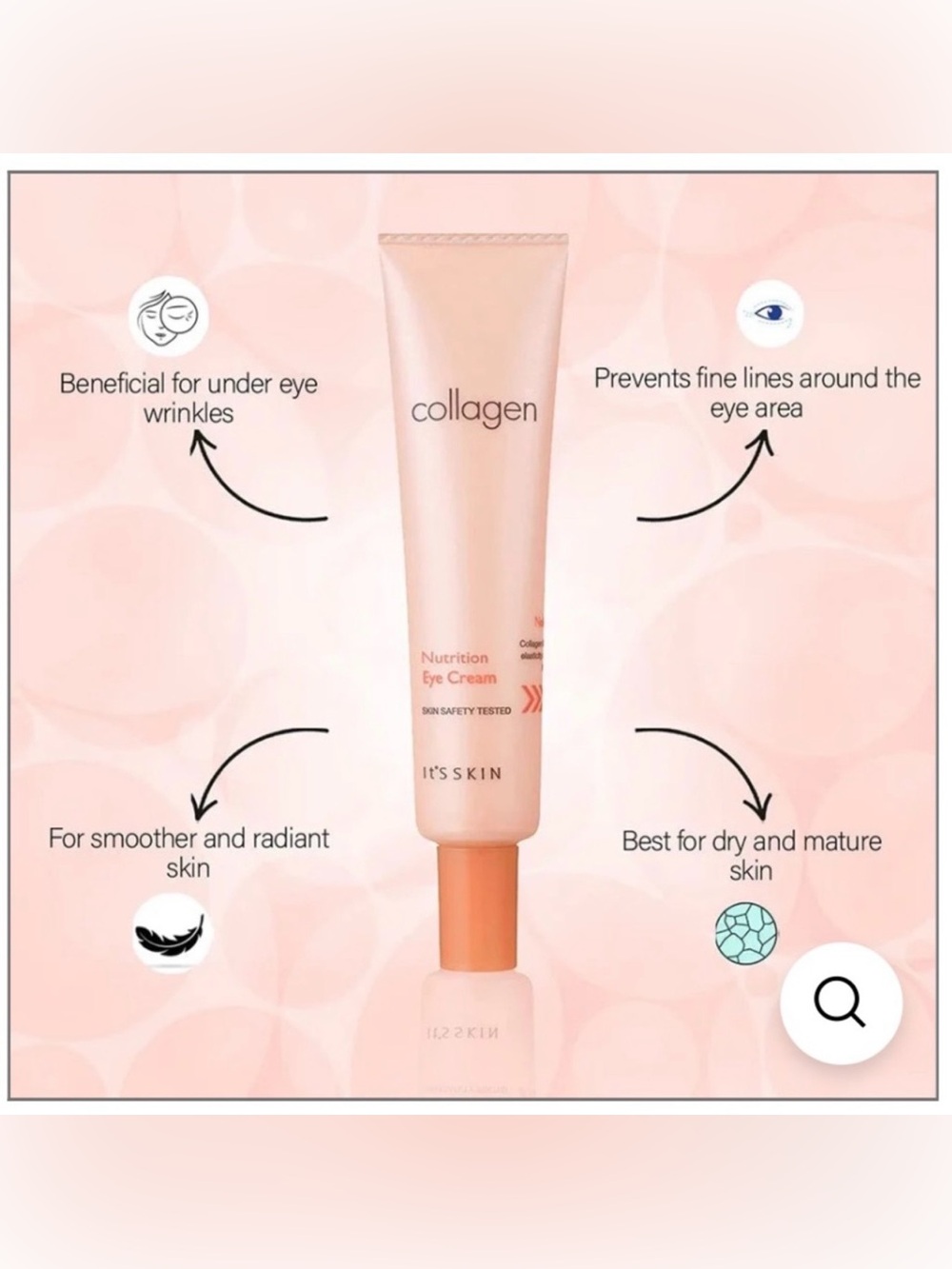 IT’S SKIN Collagen Nutrition Eye Cream 25ml NWT - Picture 3 of 5